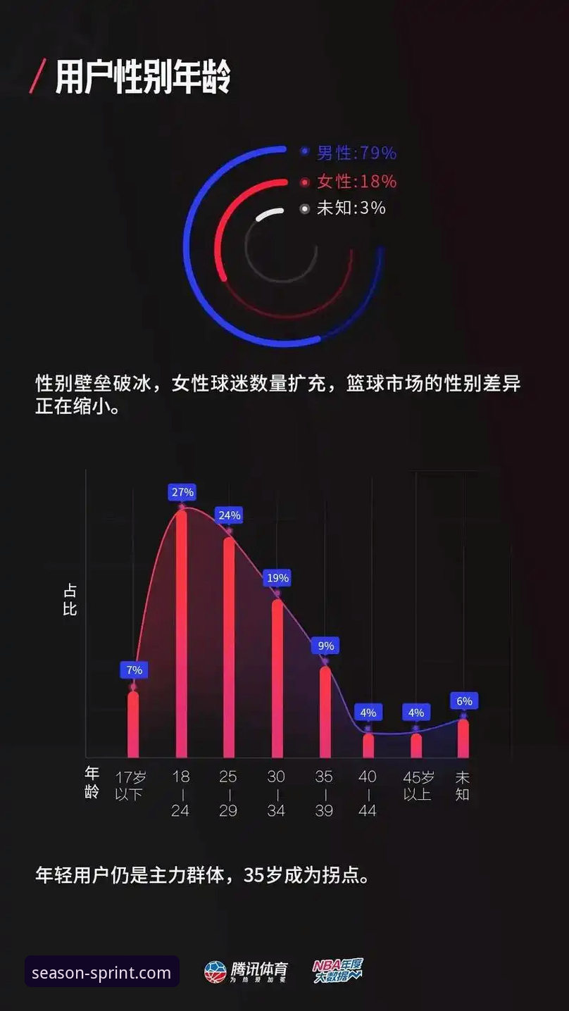 四季体育足球赛事iOS版深度评测：老用户亲测v2.2.1，观赛体验全面解析