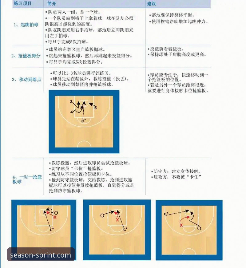 四季体育平台篮球赛事体验评测：实战派教你如何高效看球