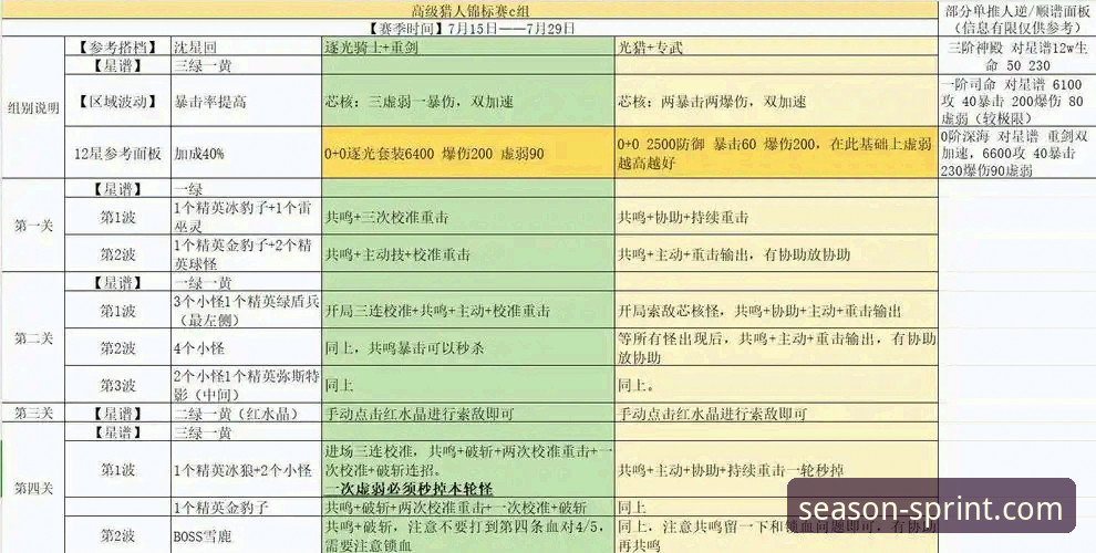 四季体育怎么安装 四季体育怎么安装?从下载到注册的全面解析与操作指南