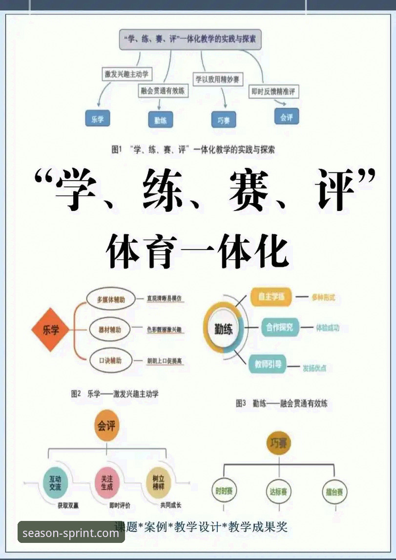 四季体育官方平台对比 如何评估四季体育官方平台的竞争力?多维度对比解析